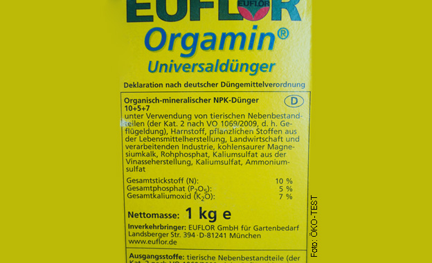 So haben wir getestet So haben wir getestet