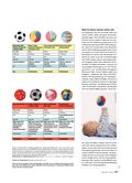 ÖKO-TEST März 2015 ÖKO-TEST März 2015
