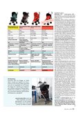 ÖKO-TEST Mai 2015 ÖKO-TEST Mai 2015