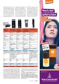 ÖKO-TEST Januar 2016 ÖKO-TEST Januar 2016