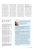 ÖKO-TEST Januar 2016 ÖKO-TEST Januar 2016