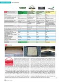 ÖKO-TEST März 2016 ÖKO-TEST März 2016