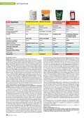 ÖKO-TEST April 2016 ÖKO-TEST April 2016