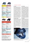 ÖKO-TEST April 2016 ÖKO-TEST April 2016
