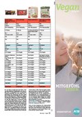 ÖKO-TEST Juli 2016 ÖKO-TEST Juli 2016