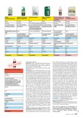 ÖKO-TEST Juli 2016 ÖKO-TEST Juli 2016