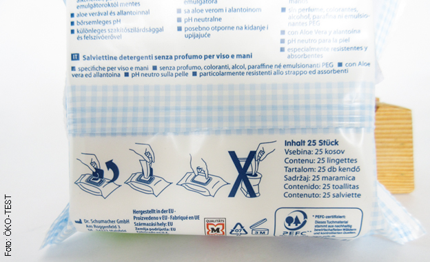 So haben wir getestet So haben wir getestet