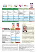 ÖKO-TEST August 2016 ÖKO-TEST August 2016