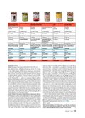 ÖKO-TEST Januar 2017 ÖKO-TEST Januar 2017