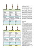 ÖKO-TEST Mai 2017 ÖKO-TEST Mai 2017