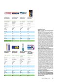 ÖKO-TEST September 2017 ÖKO-TEST September 2017