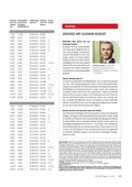 ÖKO-TEST September 2017 ÖKO-TEST September 2017