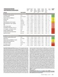 ÖKO-TEST November 2017 ÖKO-TEST November 2017