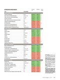 ÖKO-TEST November 2017 ÖKO-TEST November 2017