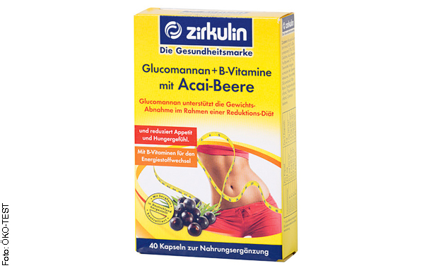 So haben wir getestet So haben wir getestet