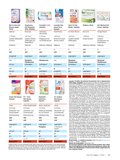 ÖKO-TEST Januar 2018 ÖKO-TEST Januar 2018