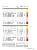 ÖKO-TEST Januar 2018 ÖKO-TEST Januar 2018