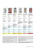 ÖKO-TEST März 2018 ÖKO-TEST März 2018