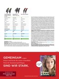 ÖKO-TEST April 2018 ÖKO-TEST April 2018