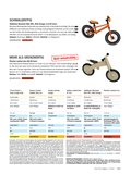 ÖKO-TEST Mai 2018 ÖKO-TEST Mai 2018
