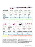 ÖKO-TEST August 2018 ÖKO-TEST August 2018