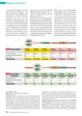 Ratgeber Bauen, Wohnen, Renovieren 13:2011 Seite 38 Ratgeber Bauen, Wohnen, Renovieren 13:2011 Seite 38