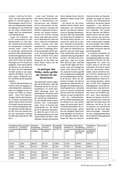 Ratgeber Rente, Geld, Versicherungen 9: 2011 mit CD Ratgeber Rente, Geld, Versicherungen 9: 2011 mit CD