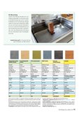 Ratgeber Bauen 2015 Ratgeber Bauen 2015