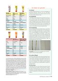 Ratgeber Bauen 2015 Ratgeber Bauen 2015