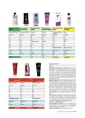 Ratgeber Kosmetik 2015 Ratgeber Kosmetik 2015