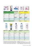 Ratgeber Kosmetik 2015 Ratgeber Kosmetik 2015