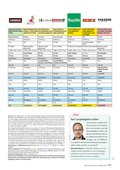 Ratgeber Bauen 2016 Ratgeber Bauen 2016