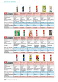 Ratgeber Bauen 2016 Ratgeber Bauen 2016
