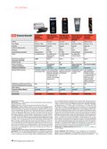 Ratgeber Kosmetik 2016 Ratgeber Kosmetik 2016