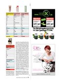 Ratgeber Kosmetik 2016 Ratgeber Kosmetik 2016