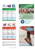 Ratgeber Kleinkinder 2016 Ratgeber Kleinkinder 2016