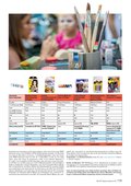 Ratgeber Kleinkinder 2016 Ratgeber Kleinkinder 2016