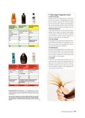 Ratgeber Kosmetik 2017 Ratgeber Kosmetik 2017