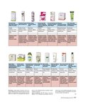 Spezial Naturkosmetik Spezial Naturkosmetik