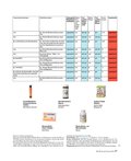 Spezial Fit und Gesund Spezial Fit und Gesund