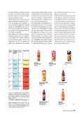 Spezial Vitamine Spezial Vitamine