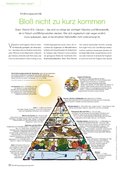 Spezial Vegetarisch / Vegan Spezial Vegetarisch / Vegan