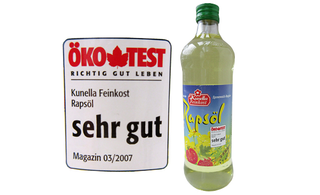 Labelmissbrauch Labelmissbrauch
