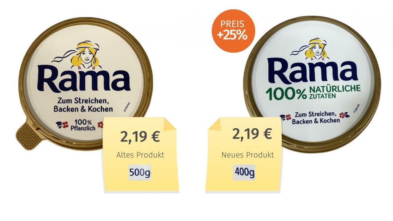 Die Rama-Margarine wurde von der Verbraucherzentrale Hamburg als "Mogelpackung des Monats" ausgezeichnet.