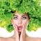 Reaktionen: Zirkulin Vitamine & Mineralstoffe Reaktionen: Zirkulin Vitamine & Mineralstoffe