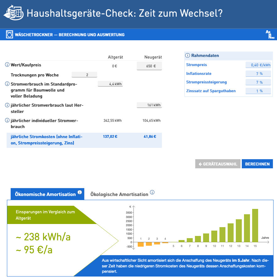 Beispielrechnung für den Haushaltsgeräte-Check Beispielrechnung für den Haushaltsgeräte-Check