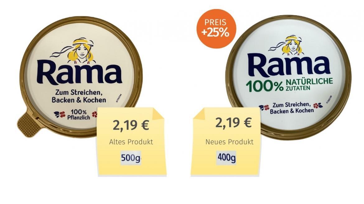 Bei der Margarine von Rama schrumpfte der Inhalt, der Preis aber nicht. Bei der Margarine von Rama schrumpfte der Inhalt, der Preis aber nicht.