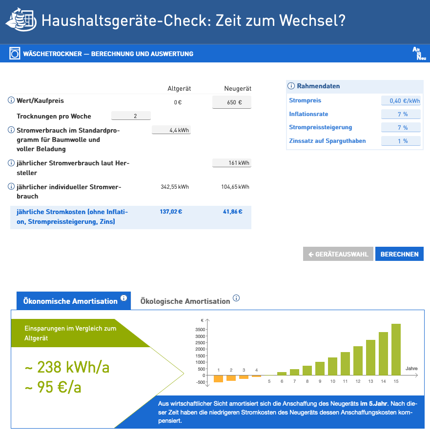 Beispielrechnung für den Haushaltsgeräte-Check