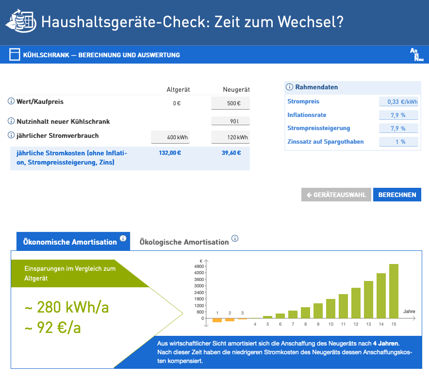 Haushaltsgeräte-Check: So sieht das praktische Onlinetool aus.