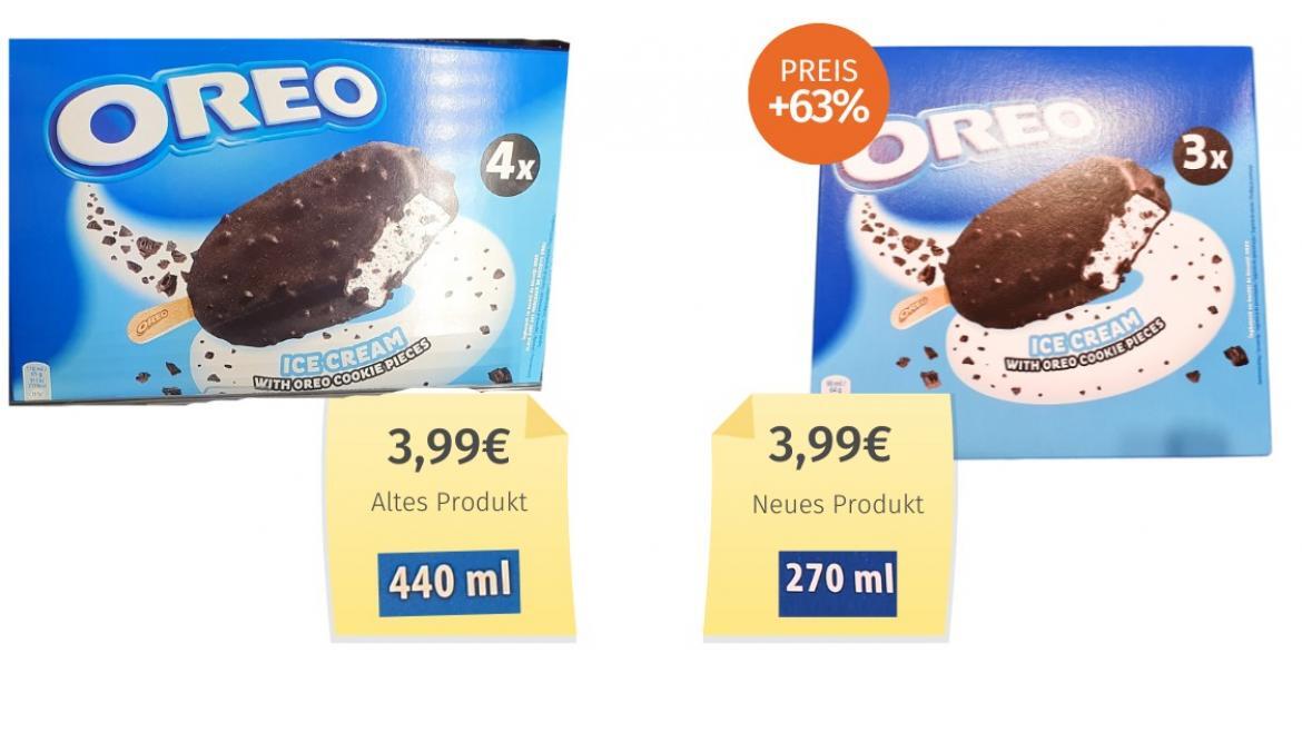 Oreo Stieleis (Froneri als Lizenznehmer von Mondelez): Gleicher Preis, nur noch drei Eis. Macht eine versteckte Preiserhöhung von 63 Prozent.